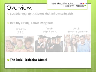 Overview:
 Sociodemographic factors that
 Healthy eating,

Children
(2-14)

influence health

active living data
Youth
(High School)

 The Social-Ecological Model

Adult
(over 18 years old)

 