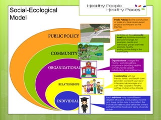Social-Ecological
Model

46

Public Policies like the construction
of parks and bike lanes support
physical activity and active
lifestyles

Activities at the community
level help facilitate individual
behavior change, for
example, media and
advocacy groups can help
promote healthy
eating, active living in the
community

COMMUNITY
ORGANIZATIONAL
RELATIONSHIPS

Organizational changes like
having worksite wellness
programs or providing healthy
school lunches support
individuals to live healthier lives
Relationships with our
friends, family, and health care
providers represent sources of
interpersonal messages and
can help support to healthy
eating and an active lifestyle

Each individual may have different
degrees of access to education, income
and these factors may in turn affect the
individual’s believes and behaviors toward
eating healthier foods and being physically
active.

 