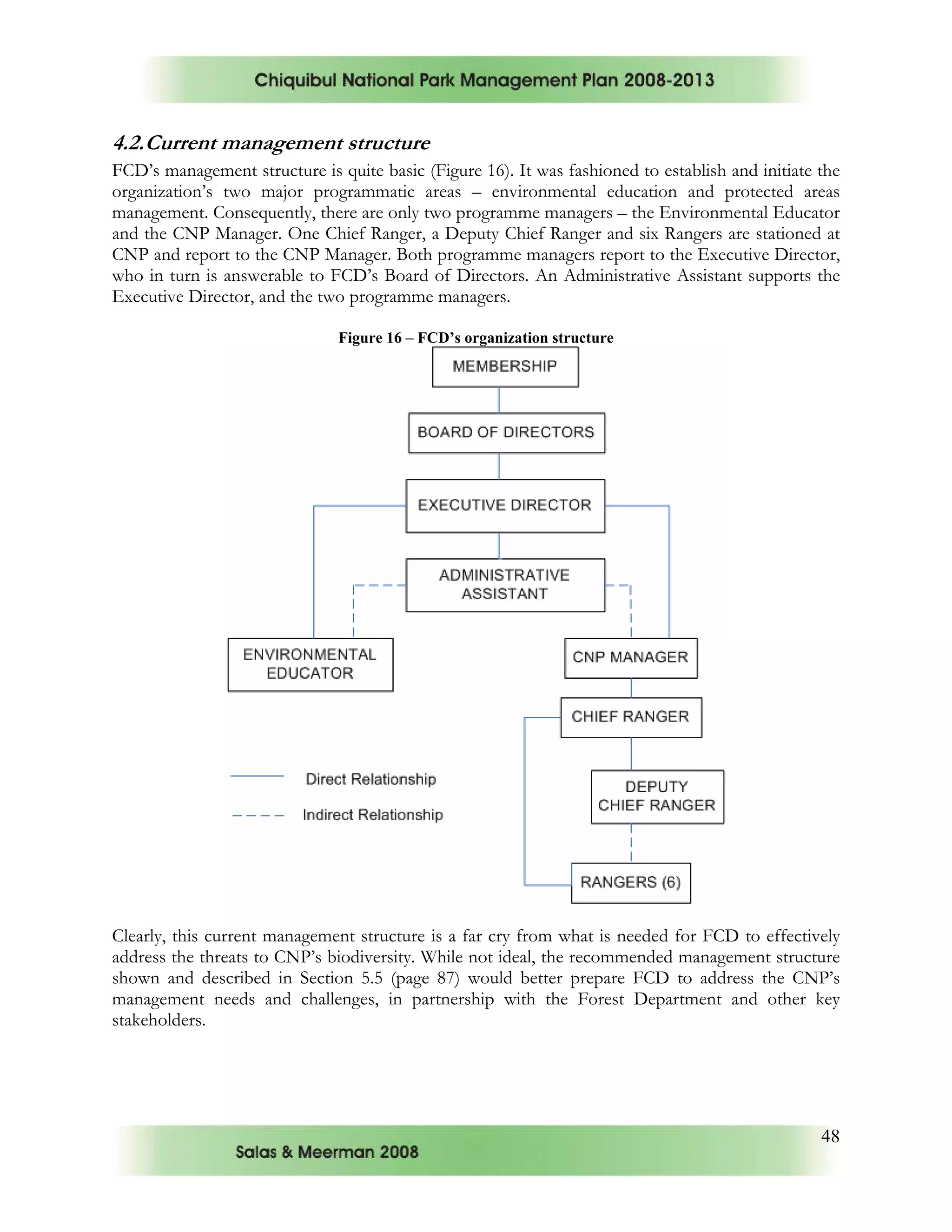 Chiquibul national park management plan... | PDF