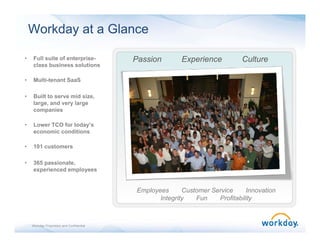 Workday at a Glance

•   Full suite of enterprise-   Passion       Experience          Culture
    class business solution...