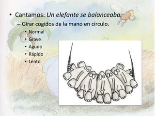 • Cantamos: Un elefante se balanceaba.
– Girar cogidos de la mano en círculo.
• Normal
• Grave
• Agudo
• Rápido
• Lento
 