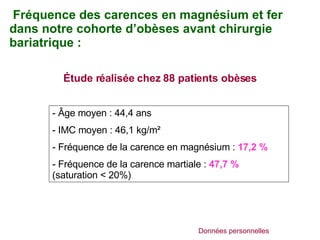 Fréquence des carences en magnésium et fer dans notre cohorte d’obèses avant chirurgie bariatrique : Données personnelles Étude réalisée chez 88 patients obèses Âge moyen : 44,4 ans IMC moyen : 46,1 kg/m² Fréquence de la carence en magnésium :  17,2 % Fréquence de la carence martiale :  47,7 %  (saturation < 20%) 