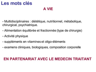 Les mots clés  A VIE Multidisciplinaires : diététique, nutritionnel, métabolique, chirurgical, psychiatrique. Alimentation équilibrée et fractionnée (type de chirurgie) Activité physique suppléments en vitamines et oligo-éléments examens cliniques, biologiques, composition corporelle EN PARTENARIAT AVEC LE MEDECIN TRAITANT 