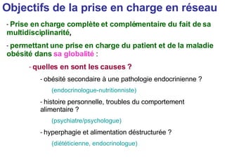 Objectifs de la prise en charge en réseau Prise en charge complète et complémentaire du fait de sa multidisciplinarité , permettant une prise en charge du patient et de la maladie obésité dans   sa globalité  : quelles en sont les causes ? obésité secondaire à une pathologie endocrinienne ? (endocrinologue-nutritionniste) histoire personnelle, troubles du comportement alimentaire ? (psychiatre/psychologue) hyperphagie et alimentation déstructurée ? (diététicienne, endocrinologue) 