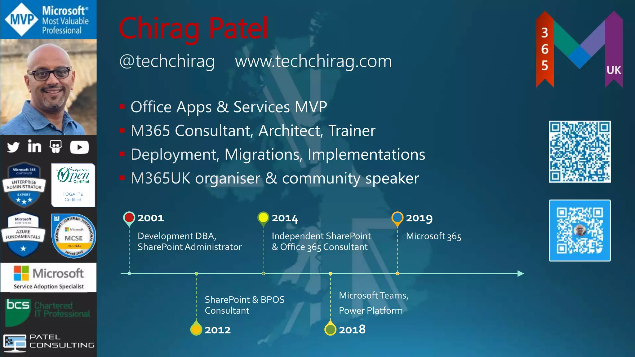 Chirag Patel




Development DBA,
SharePointAdministrator
2001
SharePoint & BPOS
Consultant
2012
Independent SharePoint
& Office 365 Consultant
2014
MicrosoftTeams,
Power Platform
2018
Microsoft 365
2019
 