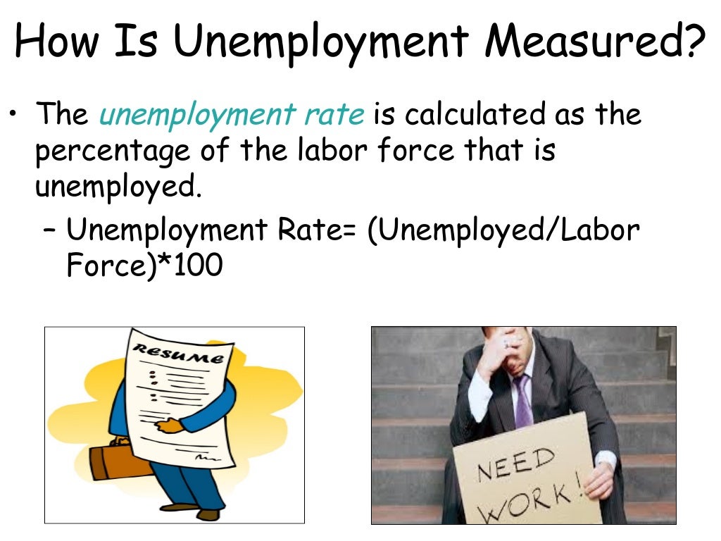 causes of unemployment