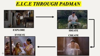 E.I.C.E THROUGH PADMAN
EXPLORE IDEATE
CREATE
EVOLVE
 