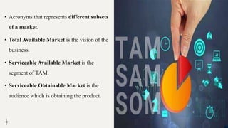 • Acronyms that represents different subsets
of a market.
• Total Available Market is the vision of the
business.
• Serviceable Available Market is the
segment of TAM.
• Serviceable Obtainable Market is the
audience which is obtaining the product.
 