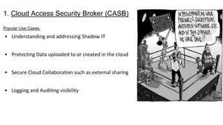 1. Cloud Access Security Broker (CASB)
Popular Use Cases:
• Understanding and addressing Shadow IT
• Protecting Data uploaded to or created in the cloud
• Secure Cloud Collaboration such as external sharing
• Logging and Auditing visibility
 