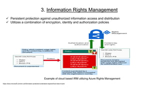 3. Information Rights Management
 Persistent protection against unauthorized information access and distribution
 Utilizes a combination of encryption, identity and authorization policies
Example of cloud based IRM utilizing Azure Rights Management
https://docs.microsoft.com/en-us/information-protection/understand-explore/how-does-it-work
 