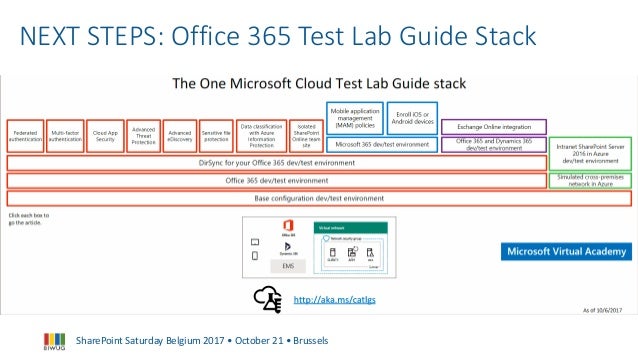 Office 365 test tenant