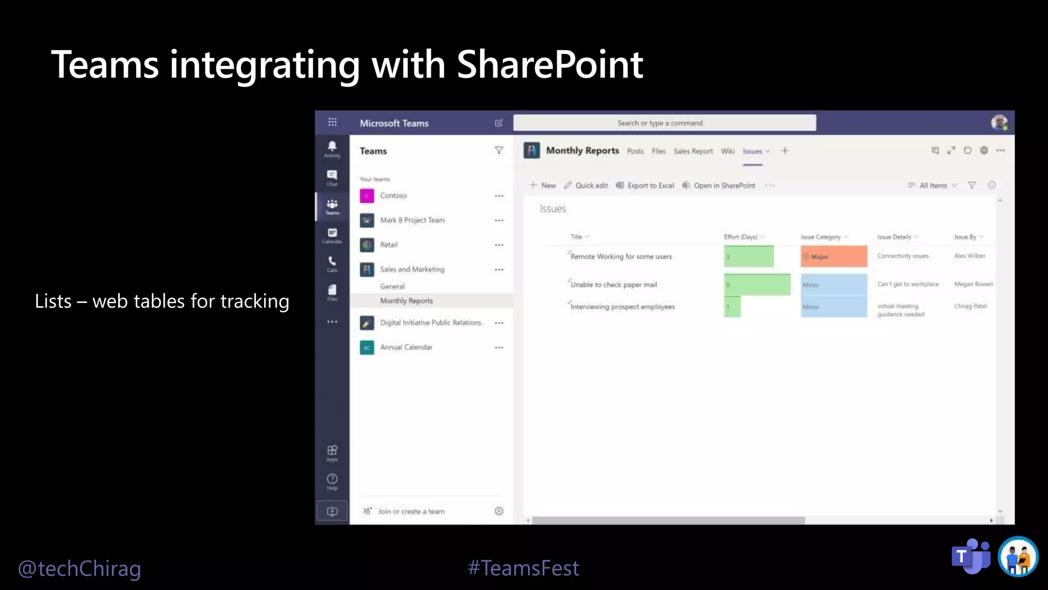 Teamsfest 2020 deep dive microsoft teams integration with sharepoint