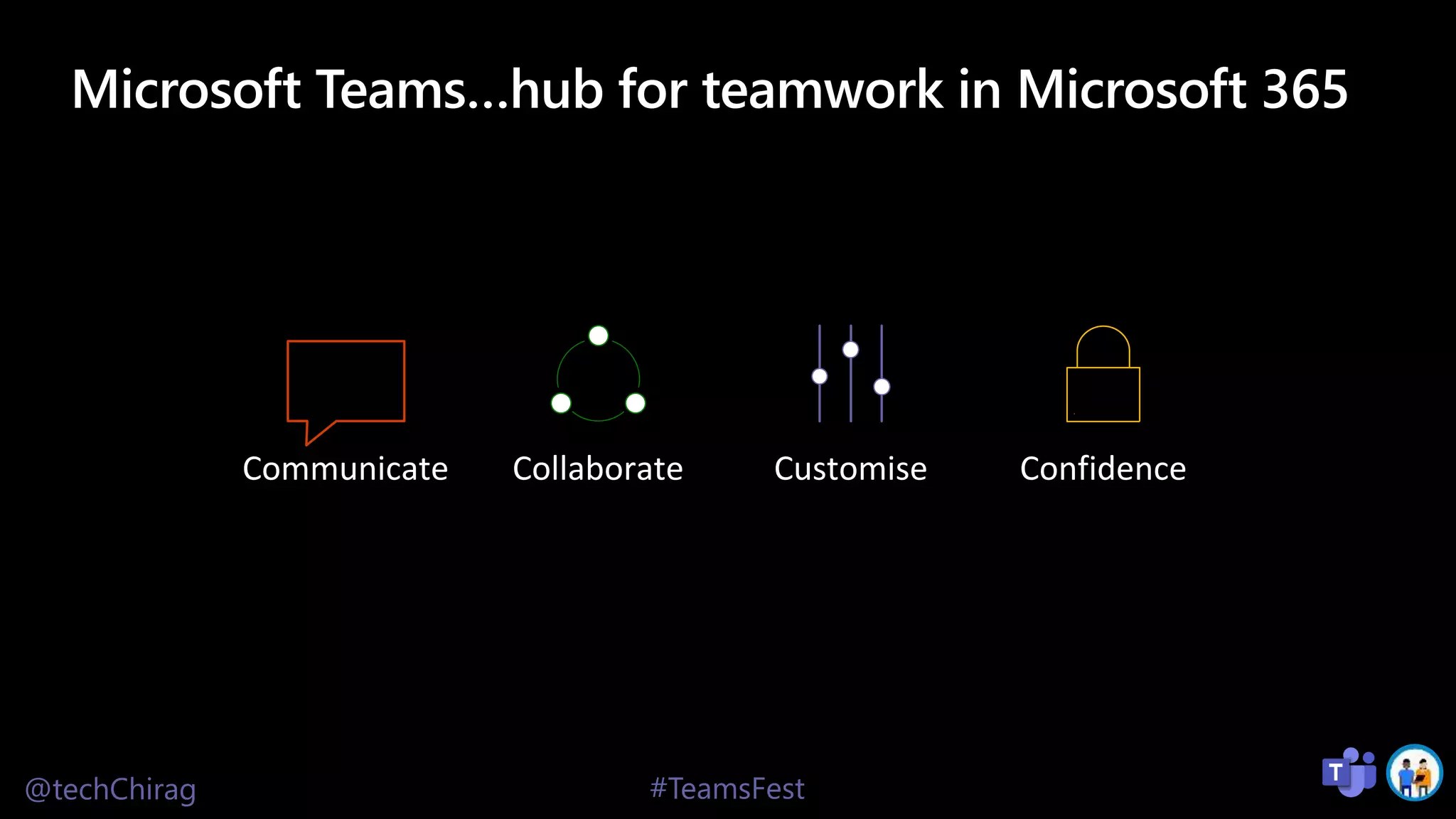 Teamsfest 2020 deep dive microsoft teams integration with sharepoint