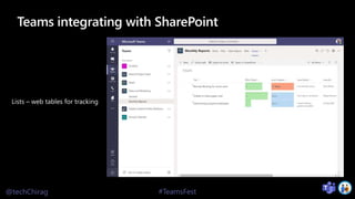 @techChirag #TeamsFest
Teams integrating with SharePoint
 
