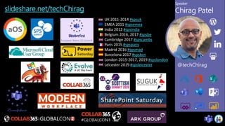 Speaker
Chirag Patel
@techChirag
UK 2011-2014 #spsuk
EMEA 2011 #spsemea
India 2012 #spsindia
Belgium 2016, 2017 #spsbe
Cam...