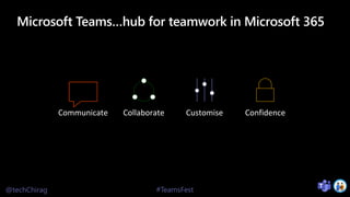 @techChirag #TeamsFest
Microsoft Teams…hub for teamwork in Microsoft 365
Communicate Collaborate Customise Confidence
 