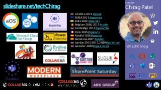 Speaker
Chirag Patel
@techChirag
slideshare.net/techChirag
UK 2011-2014 #spsuk
EMEA 2011 #spsemea
India 2012 #spsindia
Bel...