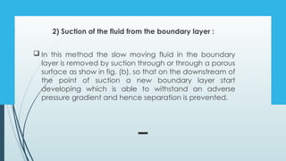 Comprehensive Analysis of Boundary Layer Separation in Fluid Flow | PPTX