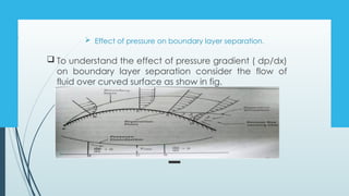 Comprehensive Analysis of Boundary Layer Separation in Fluid Flow | PPTX