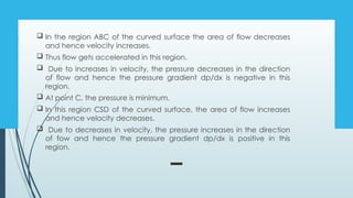 Comprehensive Analysis of Boundary Layer Separation in Fluid Flow | PPTX