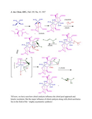 J. Am. Chem. SOC., Vol. 109, No. 19, 1987
Till now, we have seen how chiral catalysts influence the chiral pool approach and
kinetic resolution. But the major influence of chiral catalysts along with chiral auxiliaries
lies in the field of the „ mighty asymmetric synthesis‟.
 