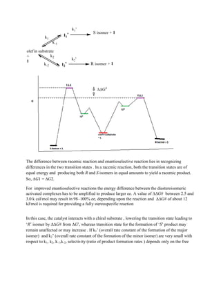 The difference between racemic reaction and enantioselective reaction lies in recognizing
differences in the two transition states . In a racemic reaction, both the transition states are of
equal energy and producing both R and S isomers in equal amounts to yield a racemic product.
So, G1= G2.
For improved enantioselective reactions the energy difference between the diasteroisomeric
activated complexes has to be amplified to produce larger ee. A value of G# between 2.5 and
3.0 k cal/mol may result in 98–100% ee, depending upon the reaction and G# of about 12
kJ/mol is required for providing a fully stereospecific reaction
In this case, the catalyst interacts with a chiral substrate , lowering the transition state leading to
„R‟ isomer by G# from G, whereas transition state for the formation of „S‟ product may
remain unaffected or may increase . If k1‟ (overall rate constant of the formation of the major
isomer) and k2‟ (overall rate constant of the formation of the minor isomer) are very small with
respect to k1, k2, k-1,k-2, selectivity (ratio of product formation rates ) depends only on the free
 