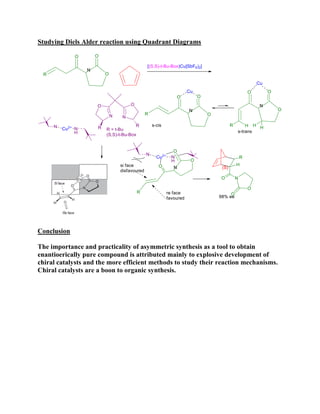 Studying Diels Alder reaction using Quadrant Diagrams
Conclusion
The importance and practicality of asymmetric synthesis as a tool to obtain
enantioerically pure compound is attributed mainly to explosive development of
chiral catalysts and the more efficient methods to study their reaction mechanisms.
Chiral catalysts are a boon to organic synthesis.
 