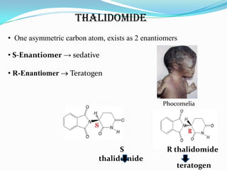 THALIDOMIDE
• One asymmetric carbon atom, exists as 2 enantiomers
• S-Enantiomer → sedative
• R-Enantiomer Teratogen
Phocomelia
S
thalidomide
R thalidomide
teratogen
 