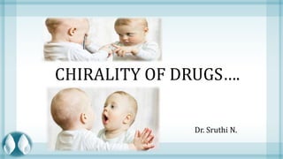 CHIRALITY OF DRUGS….
Dr. Sruthi N.
 