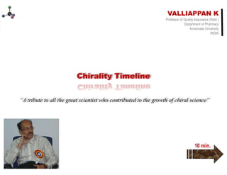 Valliappan Kannappan
Valliappan Kannappan
VALLIAPPAN K
Professor of Quality Assurance (Retd.)
Department of Pharmacy
Annamalai University
INDIA
Chirality Timeline 2021
10 min.
 