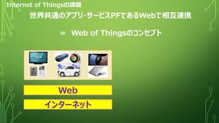 Internet of Thingsの課題
世界共通のアプリ・サービスPFであるWebで相互連携
＝ Web of Thingsのコンセプト
Web
インターネット
 
