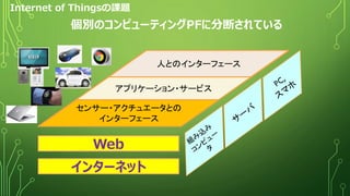 Internet of Thingsの課題
個別のコンピューティングPFに分断されている
アプリケーション・サービス
センサー・アクチュエータとの
インターフェース
人とのインターフェース
Web
インターネット
 