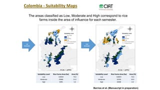 Chirinda, Ngonidzashe - Climate Food and Farming CLIFF Network annual workshop November 2017