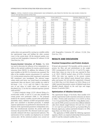 surface plots were generated by varying two variables within
the experimental range and holding the other constant
(zero) at the central point. All the statistical analysis were
carried out with Statgraphics Centurion XV software 15.2.06
(Stat Point Inc., VA).
Enzyme-Assisted Extraction of Protein. The RSM
was used to determine the inﬂuence of two independent var-
iables on the optimal conditions for enzyme-assisted protein
extraction from DSICM. In addition, the inﬂuence of the
same variables on the HD (%) of protein was examined. The
effect of the variables: enzyme concentration (X1) and time
(X2) on the protein extraction yield (maximum) and protein
HD (minimum) were investigated. The selection ranges
within which each factor was varied based on preliminary
experiments (data not shown). Each variable was coded at
ﬁve levels: 21.41, 21, 0, 1 and 1.41 (Table 2). The conver-
sion of real values to coded values was conducted as
described in Eq. (1) for the two evaluated responses (protein
yield and HD).
A central composite design (CCD) allowed ﬁtting of a
second-order model. A total of 13 runs that included ﬁve
central points were performed (Table 2). The proposed
model for the response variables (second order polynomial),
desirability values, validation of RSM and generated surface
plots were calculated as described previously. A multiple
response optimization was performed to determine the com-
bination of the experimental parameters (independent varia-
bles) that simultaneously maximize the protein yield and
minimize the protein HD. The obtained result was experi-
mentally validated with three experimental replicates. The
optimization of two variables was displayed as an overlaid
contour plot. All the statistical analysis were carried out
with Statgraphics Centurion XV software 15.2.06 (Stat
Point Inc., VA).
RESULTS AND DISCUSSION
Proximal Composition and Protein Analysis
SI kernel cake presented 7.9% humidity and the contents of
protein, fat, ﬁber, ash and carbohydrates in dry weight
(DW) corresponded to 58.4, 8.9, 4.1, 5.7 and 22.7%, respec-
tively, these values are close to the ones reported by Ruiz
et al. (2013). DSICM reached values of 61.9% of protein
(DW), this value was superior to the protein content
reported for other defatted meals obtained from soybean,
palm, and sesame (50, 16.8 and 42%, respectively) (Onsaard
et al. 2010; Chee et al. 2012; Rosset et al. 2014). Moure et al.
(2006) reported that protein content of defatted meals from
dehulled oilseeds depend on the seed type and ranges
between 35 and 60% (DW).
Optimization of Alkaline Extraction
The experimental design of ﬁve-levels, three-variable CCD
and the experimental results of protein extraction are shown
in Table 1. Protein yield varied from 11.5 to 28.5% (or from
7.1 to 17.6 g protein/100 g of DSICM). Using alkaline extrac-
tion and the RSM, protein recoveries from different defatted
cakes from oilseeds ranged between 10.9 and 32.6; 3.3 and
5.7; 12.3 and 16.5; and 40.8 and 58.7 g of protein/100 g for
ﬂaxseed, pigeon pea, soybean and lentil (Oomah et al. 1994;
Jarpa-Parra et al. 2014; Tan et al. 2014).
The application of RSM yielded the following regression
equation, which is an empirical relationship between protein
yield (Y) and the evaluated variables (Eq. (3)):
TABLE 2. CENTRAL COMPOSITE DESIGN ARRANGEMENT AND EXPERIMENTAL AND PREDICTED PROTEIN YIELD AND DEGREE HYDROLYSIS
VALUES FOR ENZYME-ASSISTED EXTRACTION
Run
Coded variables Uncoded variables Protein yield (Y) % Hydrolysis degree (HD, %)
x1 x2 X1 X2 Experimental Predicted Experimental Predicted
1 21 21 2.00 15.00 28.97 28.60 0.96 0.92
2 1 21 5.00 15.00 34.45 34.80 4.03 5.01
3 21 1 2.00 45.00 29.18 28.51 3.75 3.91
4 1 1 5.00 45.00 40.33 40.37 5.38 6.55
5 21.41 0 1.38 30.00 28.79 29.46 1.56 1.71
6 1.41 0 5.62 30.00 42.58 42.23 7.72 6.42
7 0 21.41 3.50 8.79 28.41 28.36 2.97 2.54
8 0 1.41 3.50 51.21 31.85 32.23 6.44 5.74
9 0 0 3.50 30.00 34.80 34.99 4.07 4.12
10 0 0 3.50 30.00 35.00 34.99 4.25 4.12
11 0 0 3.50 30.00 34.91 34.99 4.49 4.12
12 0 0 3.50 30.00 35.07 34.99 4.03 4.12
13 0 0 3.50 30.00 35.18 34.99 3.72 4.12
X1, enzyme concentration (%); X2, time (min).
OPTIMIZATION OF PROTEIN EXTRACTION FROM SACHA INCHI CAKE R. CHIRINOS ET AL.
4 Journal of Food Process Engineering 00 (2016) 00–00 VC 2016 Wiley Periodicals, Inc.
 