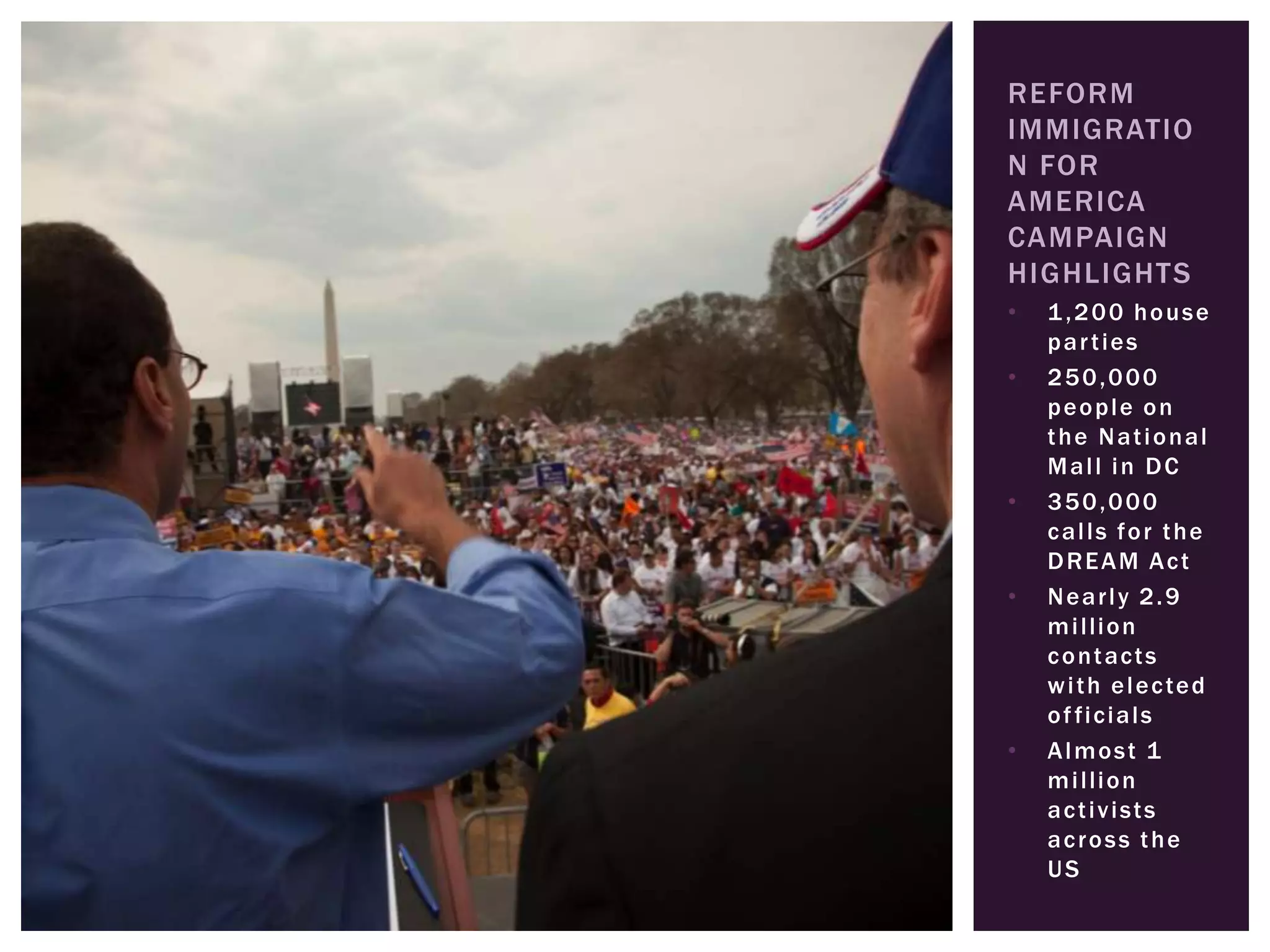 REFORM
IMMIGRATIO
N FOR
AMERICA
CAMPAIGN
HIGHLIGHTS
•   1,200 house
    parties
•   250,000
    people on
    the National
    Mall in DC
•   350,000
    calls for the
    DREAM Act
•   Nearly 2.9
    m i l li o n
    c o n t ac t s
    w i t h e l e c te d
    o f fi c i al s
•   Almost 1
    m i l li o n
    activists
    across the
    US
 