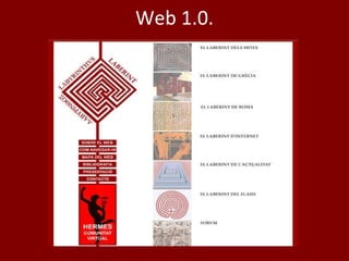 Web 1.0. 