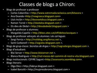 Classes de blogs a Chiron: Blogs de professor a professor  Carlos Cabanillas <  http://www.extremaduraclasica.com/bitacora  > Ana Ovando < http://voxgraeca.blogspot.com > Lluís Inclán <  http://doceoetdisco.blogspot.com  > Ramon Torné <  http ://daidalea.blogspot.com  > Els dies de Dèdal <  http://diesdededal.blogspot.com  > Blogs de professor a alumnes: Margalida Capellà <  http://blocs.xtec.cat/elfildelesclassiques  > Blogs de professor adreçats als alumnes i als col·legues Sergi Ferrús <  http ://instiblog.sergiferrus.net  >, Santi Carbonell <  http://aigialos.blogspot.com  >. Blogs de grup-classe:  Secretos de Argos  <  http ://sogradargos.blogspot.com  >. Blogs d’estudiant: Blai Server <  http://www.blaiserver.net  >. Blanca Rodríguez <  http://nel-mezzo-del-cammin-di-nostra-vita.blogspot.com   Blogs institucionals: CEFIRE Sagunt < http://assessoria.zoomblog.com >. Blogs literaris:  Olga Díez < http://labryx.blogspot.com > Isabel Barceló < http://mujeresderoma.blogspot.com > 