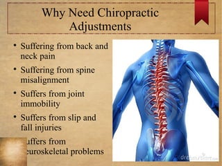 Why Need Chiropractic
Adjustments
ļ¬
Suffering from back and
neck pain
ļ¬
Suffering from spine
misalignment
ļ¬
Suffers from joint
immobility
ļ¬
Suffers from slip and
fall injuries
ļ¬
Suffers from
neuroskeletal problems