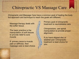 Chiropractic VS Massage Care
Chiropractic and Massage Care have a common goal of healing the body
but approach and technique to reach the goals are different.
Massage therapy deals with
the softer tissue.
The basic practice is the
manipulation of soft tissues
to provide relief to sore
muscle
If primary issue is muscle
pain or stiffness, then
massage care is best choice.
Primary goal of chiropractic
treatment is neuroskeleta care.
Chiropractors use spinal
manipulation to provide proper
alignment.
If yiu have slipped disc or
skeletal pain Chiropractic
treatment is best choice for
you.
