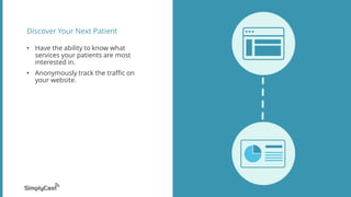 Discover Your Next Patient
• Have the ability to know what
services your patients are most
interested in.
• Anonymously track the traffic on
your website.