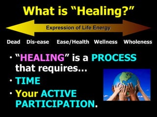 What is “Healing?” “ HEALING ” is a  PROCESS  that requires… TIME Your   ACTIVE PARTICIPATION . Dead  Dis-ease  Ease/Health  Wellness  Wholeness Expression of Life Energy 