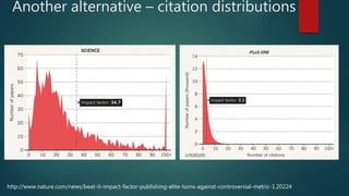 Another alternative – citation distributions
http://www.nature.com/news/beat-it-impact-factor-publishing-elite-turns-against-controversial-metric-1.20224
 