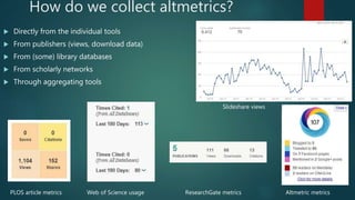 How do we collect altmetrics?
 Directly from the individual tools
 From publishers (views, download data)
 From (some) library databases
 From scholarly networks
 Through aggregating tools
Slideshare views
PLOS article metrics Web of Science usage ResearchGate metrics Altmetric metrics
 