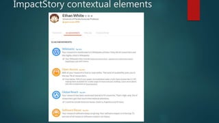 ImpactStory contextual elements
 