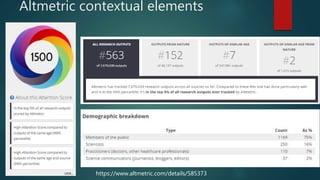 Altmetric contextual elements
https://www.altmetric.com/details/585373
 