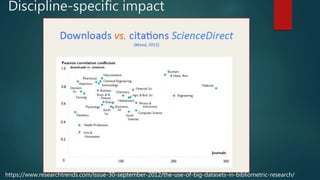 Discipline-specific impact
https://www.researchtrends.com/issue-30-september-2012/the-use-of-big-datasets-in-bibliometric-research/
 