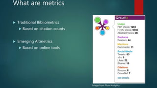 What are metrics
 Traditional Bibliometrics
 Based on citation counts
 Emerging Altmetrics
 Based on online tools
Image from Plum Analytics
 