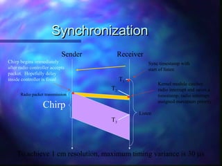 SynchronizationSynchronization
Sender Receiver
T1
Listen
Chirp
T2
T3
Radio packet transmission
Sync timestamp with
start of listen
Kernel module catches
radio interrupt and saves a
timestamp; radio interrupt
assigned maximum priority
Chirp begins immediately
after radio controller accepts
packet. Hopefully delay
inside controller is fixed
To achieve 1 cm resolution, maximum timing variance is 30 µs
 