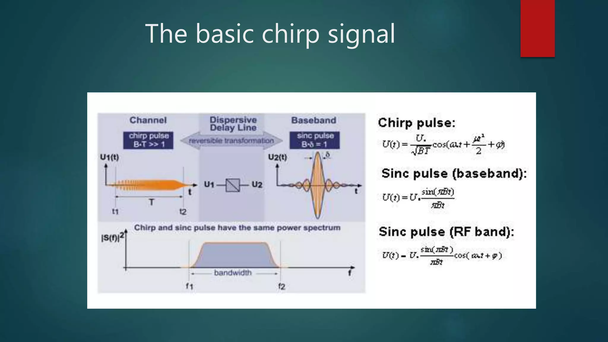 The basic chirp signal
 