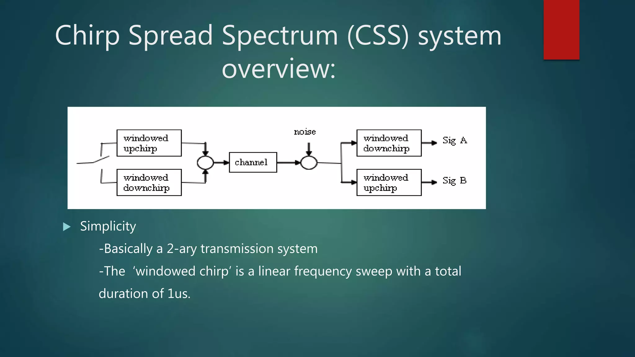 Chirp Spread Spectrum (CSS) system
overview:
 Simplicity
-Basically a 2-ary transmission system
-The ‘windowed chirp’ is a linear frequency sweep with a total
duration of 1us.
 